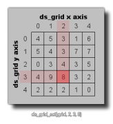 ds_grid_set.png